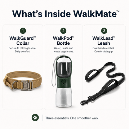 WalkMate - Complete walking bundle
