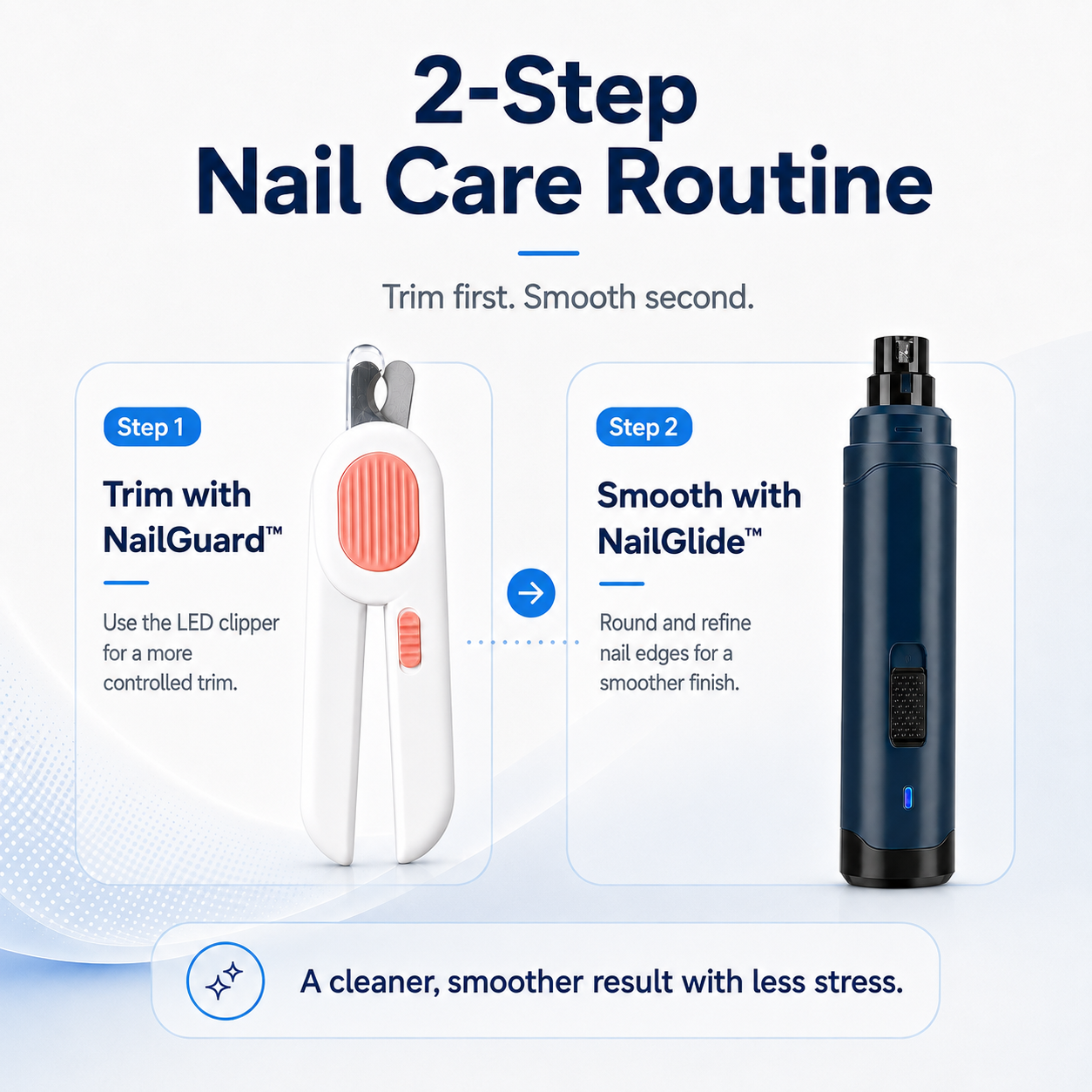Complete Nail Care Bundle
