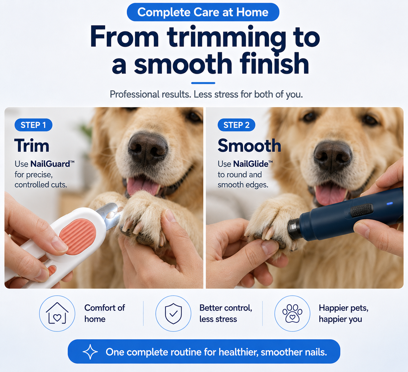 Complete Nail Care Bundle
